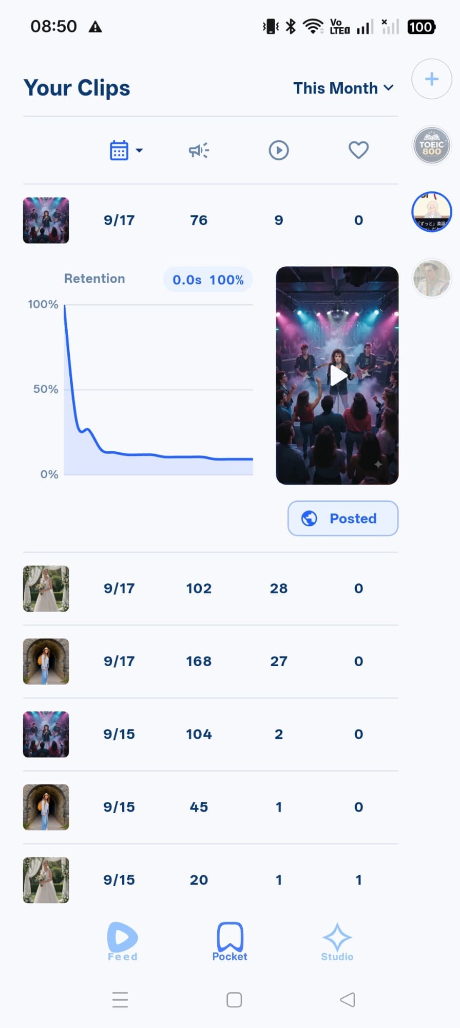 Swellzの投稿一覧とクリップごとのRetentionグラフ
